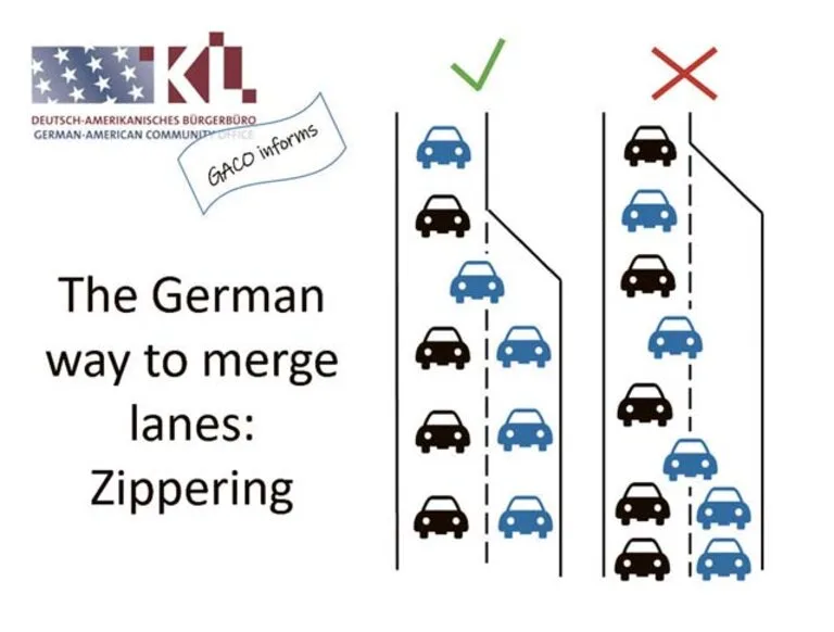 regula fermoarului germania, zipper merge in Germany,